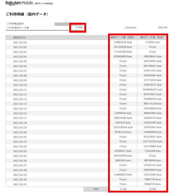 楽天モバイル支払料金明細から分かる無料にならない 原因 と 対策 1年間無料キャンペーン ガジェキンブログ 最新iphoneを取り巻くお得な情報サイト